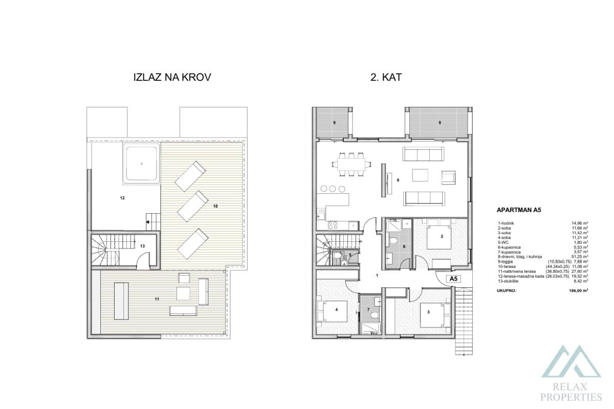 Luxusný penthouse s výhľadom na more a strešnou terasou – Čiovo, Dalmácia - foto 16